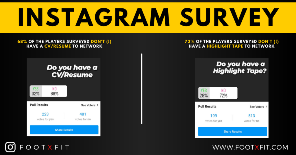 instagram survey - networking tools