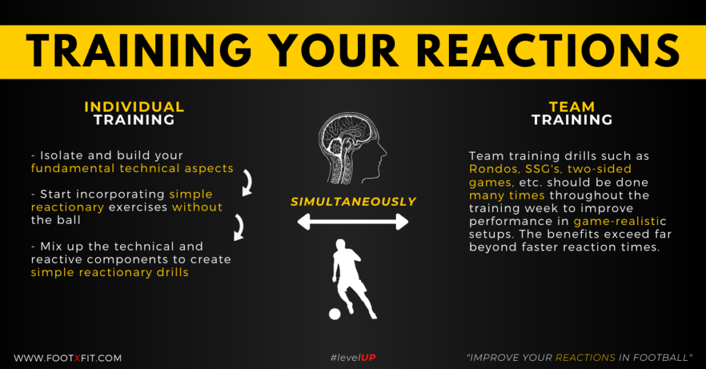 how to improve your reactions in football