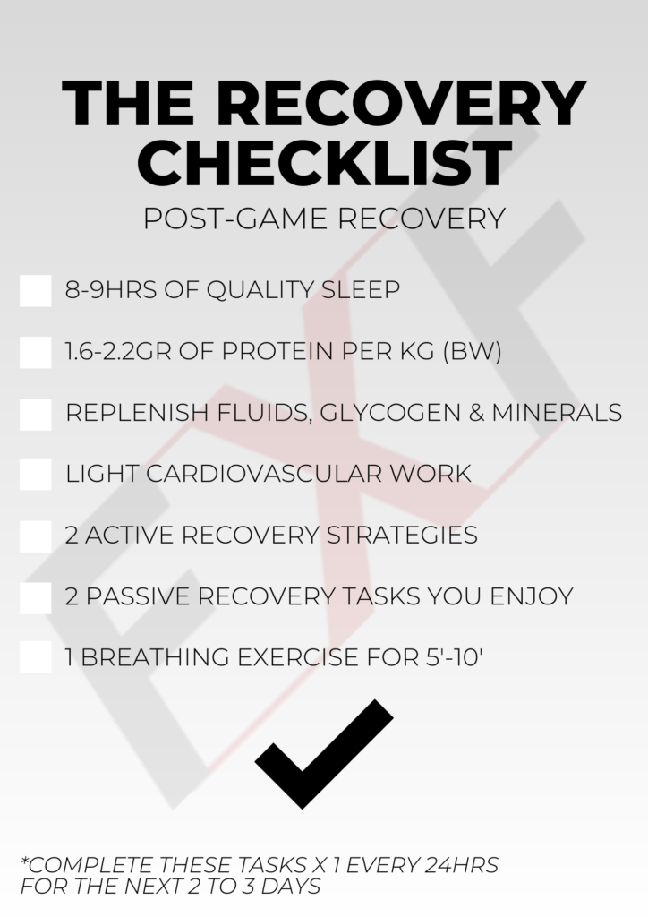 post game recovery checklist