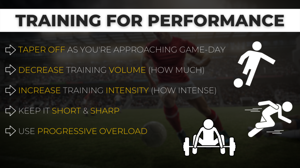 training and preparation for peak football performance