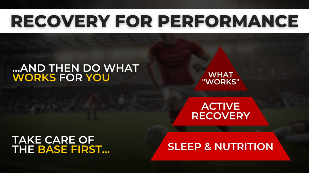 recovery and preparation for peak football performance