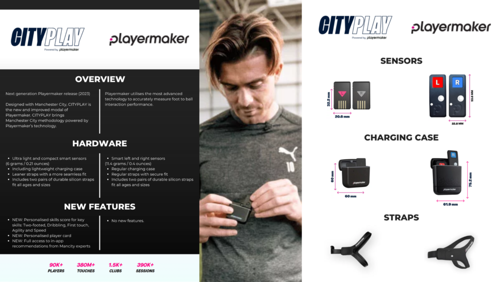 differences between Playermaker & CITYPLAY